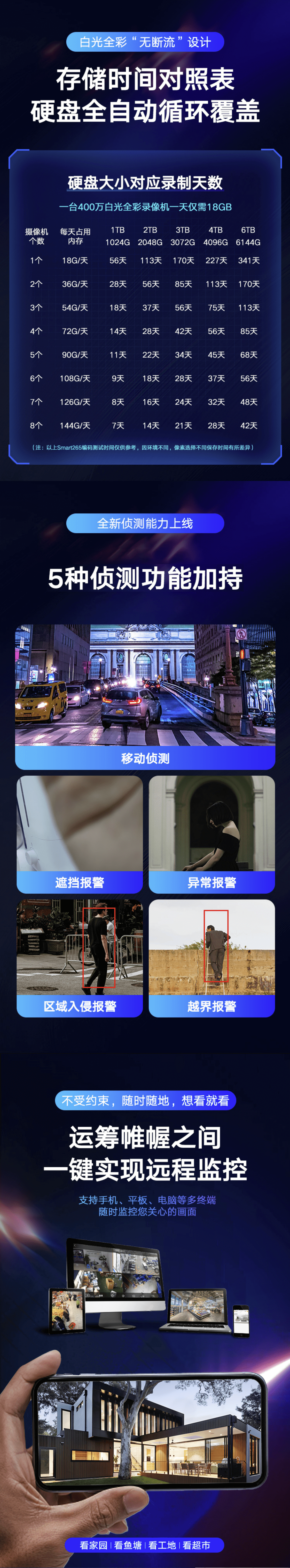 qq截图20220509145446-min(3).jpg